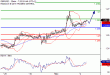 GBPUSD-02122016-LV-2.gif