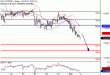 DAX-02122016-LV-4.gif