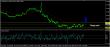 eurusd-02122016-analyza.jpg