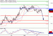 USDJPY-02122016-LV-8.gif