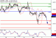 EURGBP-02122016-LV-13.gif