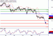 USDCAD-02122016-LV-15.gif