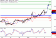 GBPUSD-05122016-LV-2.gif