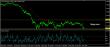 eurusd-05122016-analyza.jpg