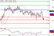 USDJPY-05122016-LV-6.gif