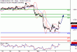 NQ-05122016-LV-13.gif