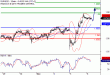 EURUSD-06122016-LV-1.gif