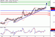 GBPUSD-06122016-LV-2.gif