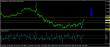 eurusd-06122016-analyza.jpg