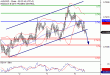 AUDUSD-06122016-LV-10.gif