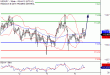 USDJPY-06122016-LV-8.gif