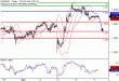 EURUSD-07122016-LV-1.gif