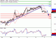 GBPUSD-07122016-LV-2.gif