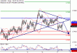 AUDUSD-07122016-LV-12.gif