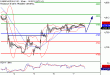 NQ-07122016-LV-17.gif