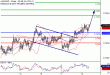 AUDUSD-08122016-LV-10.gif