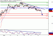 WTI-08122016-LV-11.gif