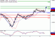 EURGBP-08122016-LV-14.gif