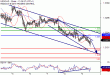 USDCAD-09122016-LV-15.gif