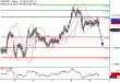 NZDUSD-09122016-LV-16.gif