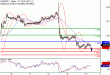 EURUSD-12122016-LV-1.gif