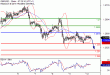 GBPUSD-12122016-LV-2.gif