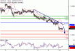 USDCAD-12122016-LV-9.gif