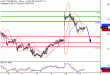 WTI-13122016-LV-12.gif