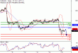 EURUSD-15122016-LV-1.gif