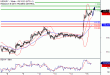 USDJPY-15122016-LV-8.gif