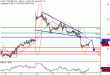 WTI-15122016-LV-11.gif