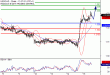 USDCAD-15122016-LV-15.gif