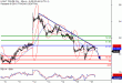 WTI-16122016-LV-9.gif