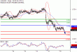 AUDUSD-16122016-LV-11.gif