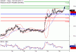 USDJPY-16122016-LV-8.gif