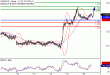 USDCAD-16122016-LV-14.gif