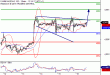 NQ-16122016-LV-17.gif