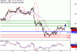 GBPUSD-19122016-LV-2.gif