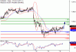 EURUSD-19122016-LV-1.gif