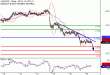 AUDUSD-19122016-LV-7.gif