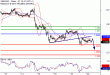 GBPUSD-20122016-LV-2.gif