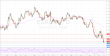 EURUSD-20122016-LV-6.png