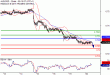 AUDUSD-20122016-LV-10.gif