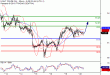 WTI-20122016-LV-9.gif