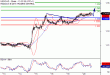 USDCAD-20122016-LV-13.gif