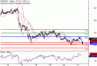 EURUSD-21122016-LV-1.gif