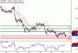 GBPUSD-21122016-LV-2.gif