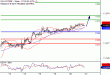 DAX-21122016-LV-4.gif