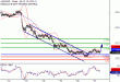 AUDUSD-21122016-LV-12.gif