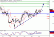 WTI-21122016-LV-11.gif